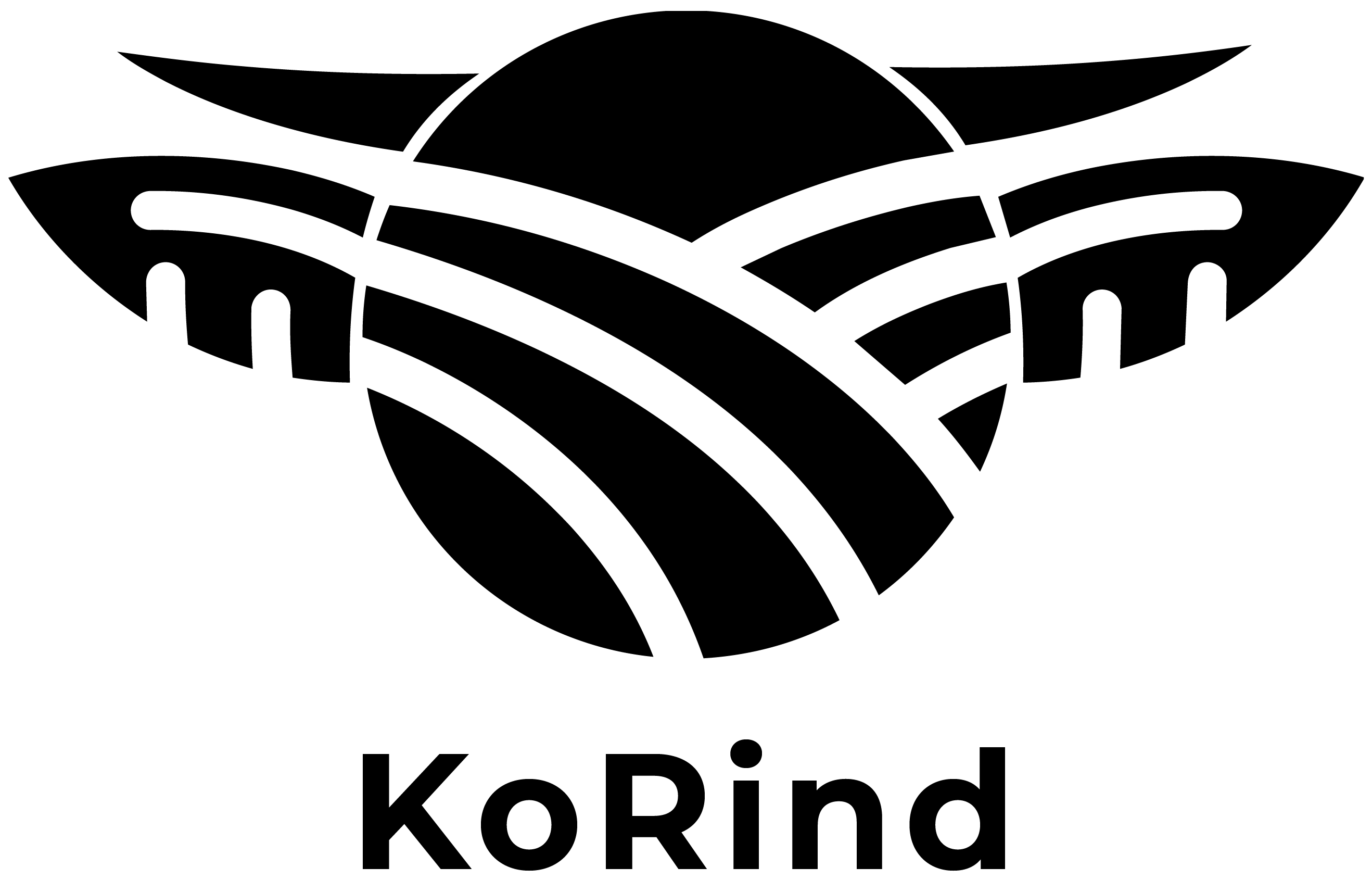 KoRind Logo